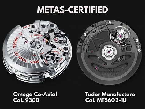 metas certification accuracy